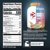 image:imageDymatize ISO100 Protein Powder 100 Whey Isolate Fruity Pebbles  25g Protein Hydrolyzed FastAbsorbing Supports Muscle Health 55g BCAAs GlutenFree 20 Servings 13 lbBirthday Cake