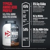 image:imageDymatize Super Mass Gainer Protein Powder Rich Chocolate 52g Protein 1g Creatine 1280 Calories 107g BCAAs 245g Carbs Contains Whey Protein Powder Isolate and Casein 8 ServingsRich Chocolate