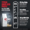 image:imageDymatize Super Mass Gainer Protein Powder Rich Chocolate 52g Protein 1g Creatine 1280 Calories 107g BCAAs 245g Carbs Contains Whey Protein Powder Isolate and Casein 8 ServingsVanilla